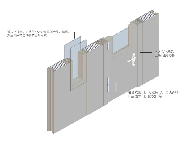 KS-CR Sandwich Wall Series