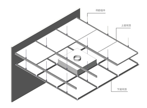KS-CG FFU keel ceiling series