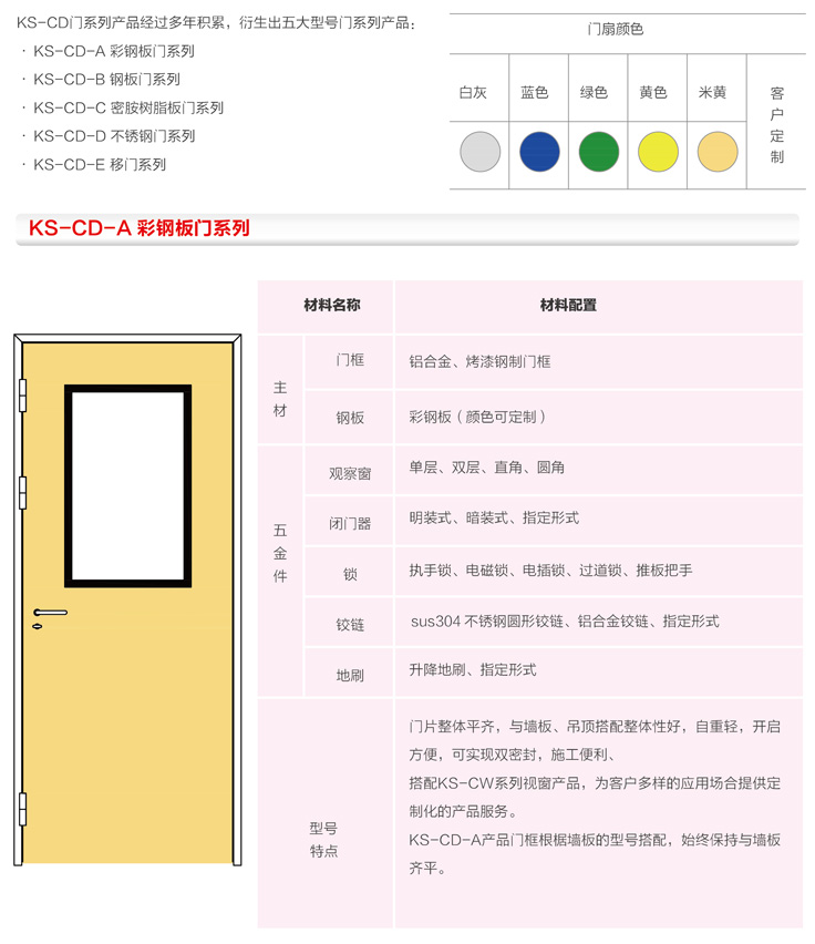 KS-CD洁净门系列