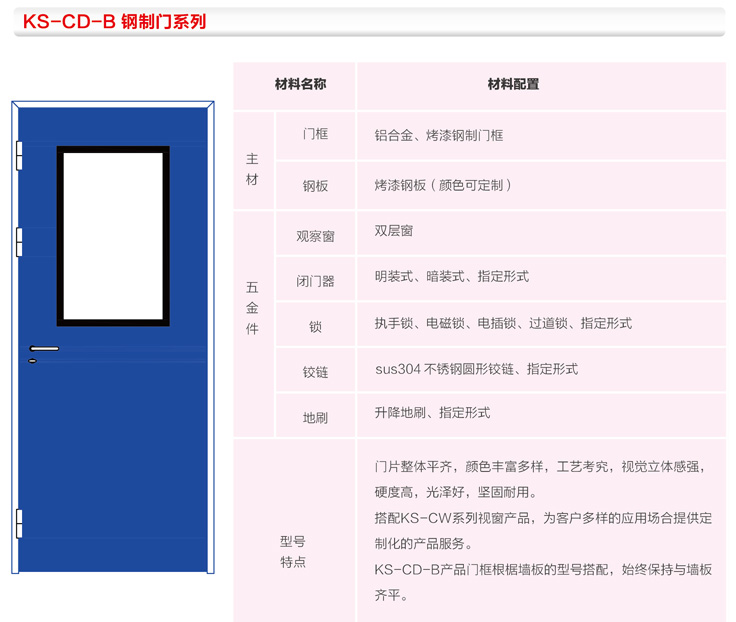 KS-CD洁净门系列
