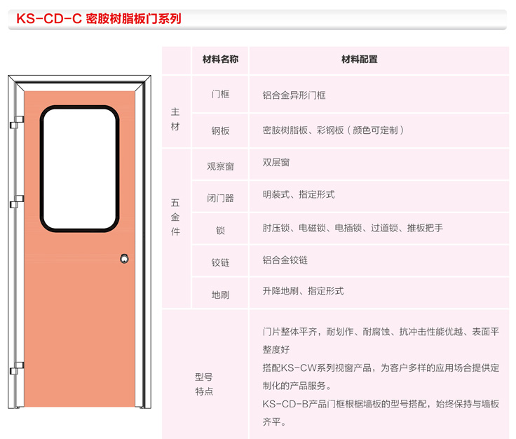 KS-CD洁净门系列