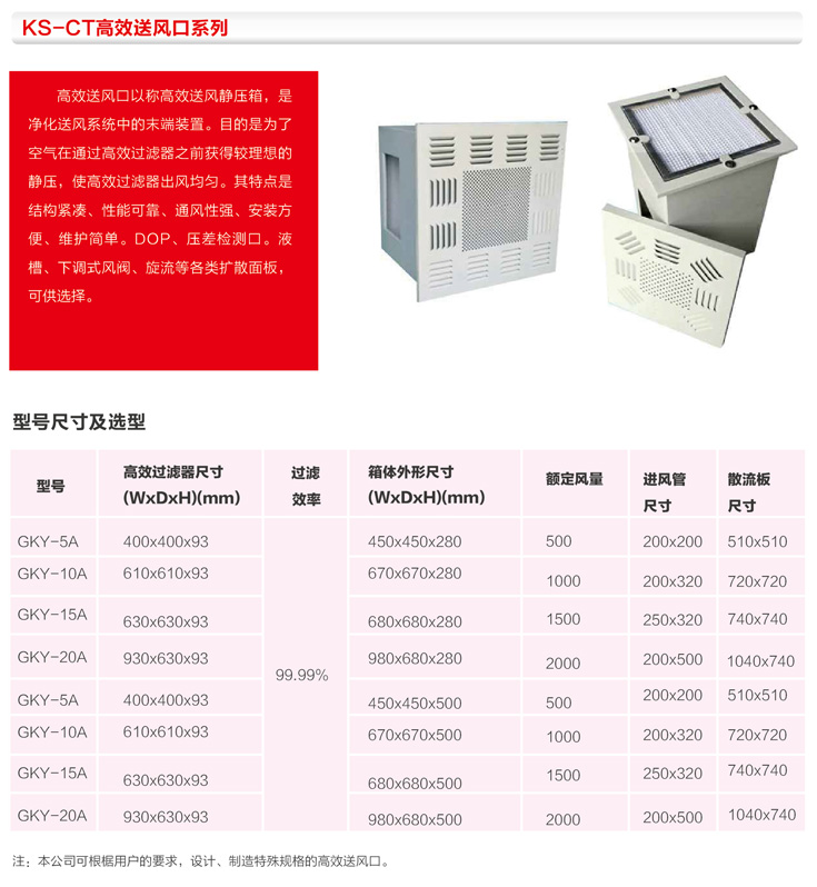 KS-CT送风口系列