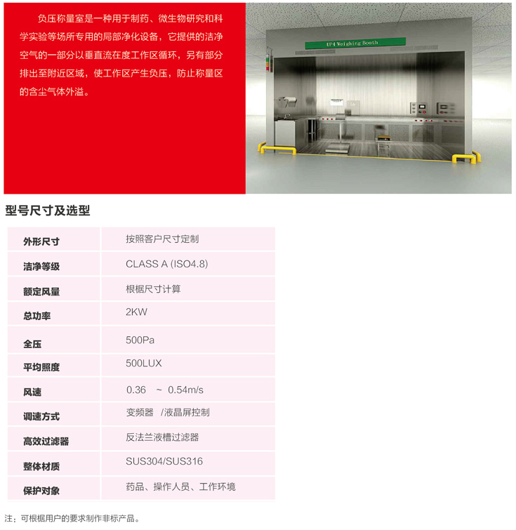 KS-CB称量室系列
