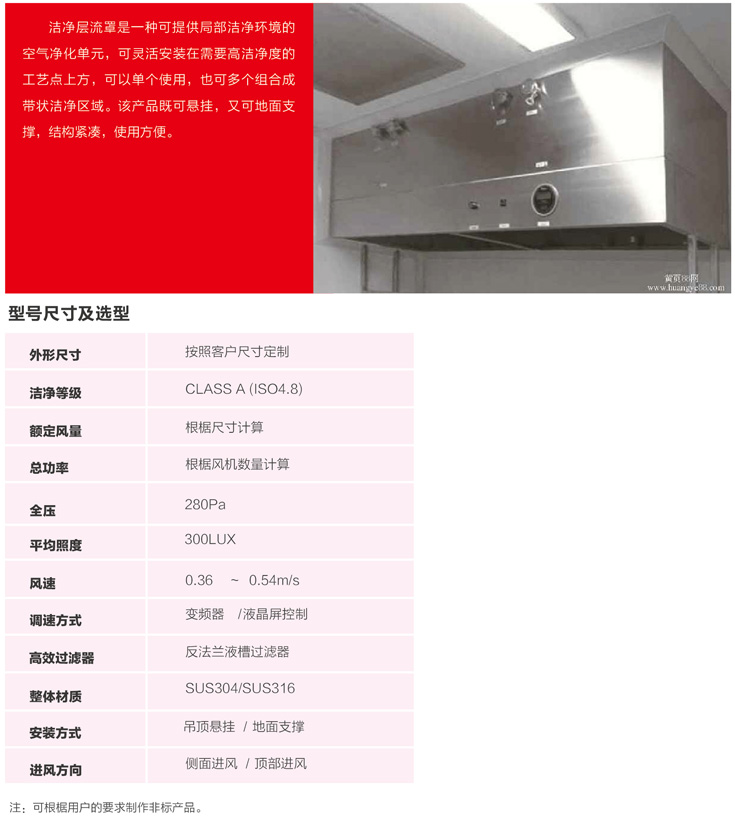 KS-CA层流罩系列