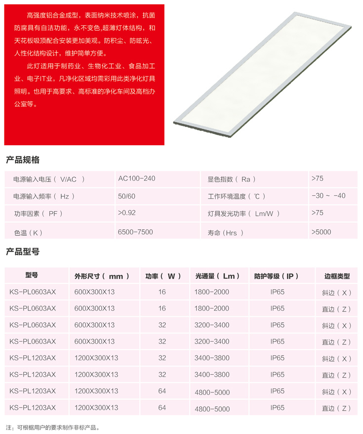 KS-CL-LED洁净平板灯系列