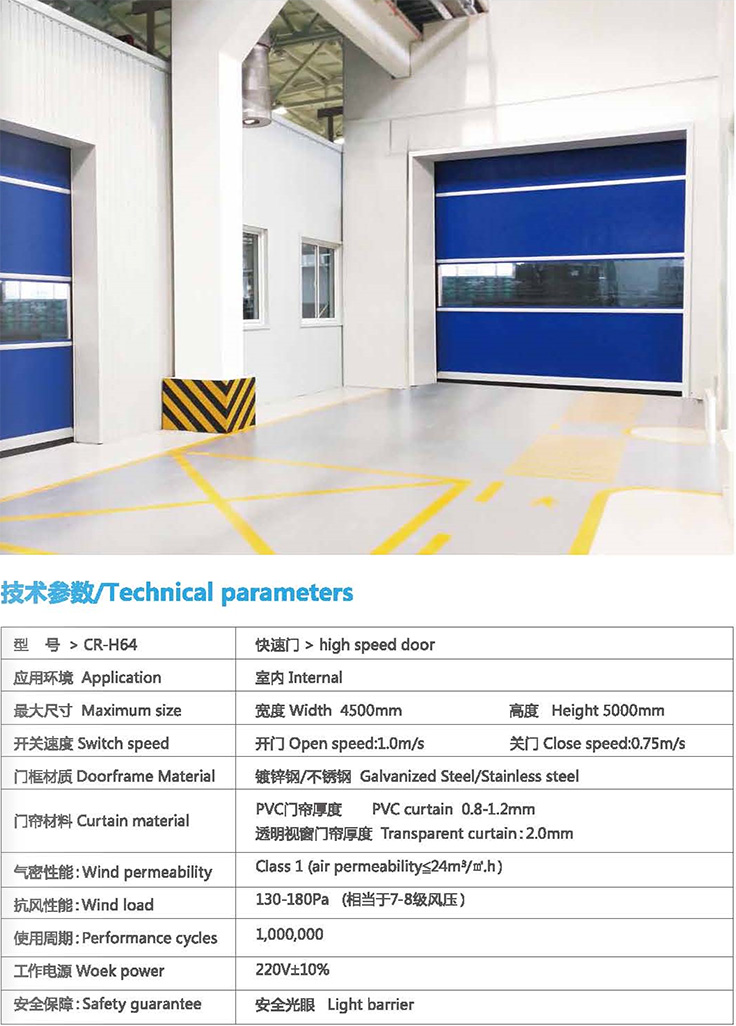 CR-H64 fast door
