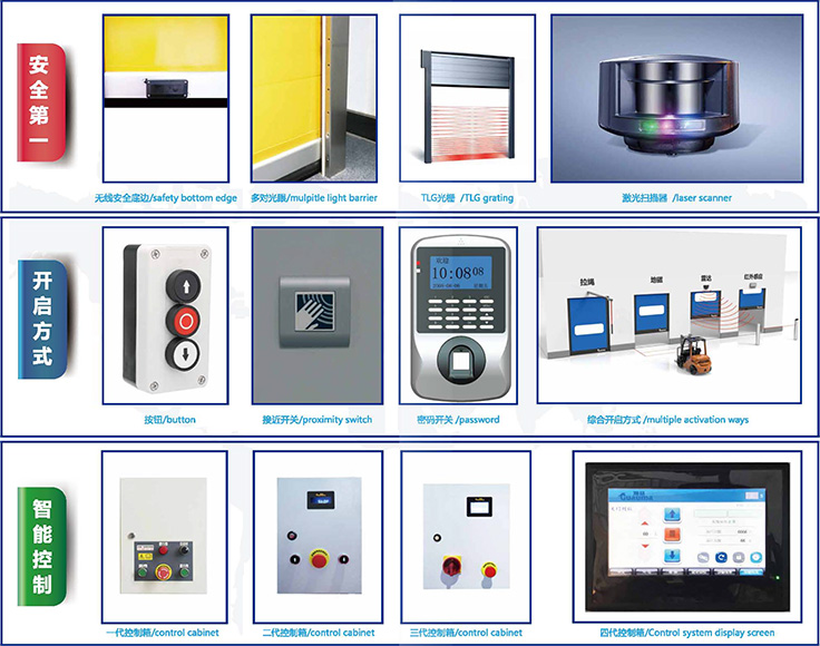 CR-H64 fast door